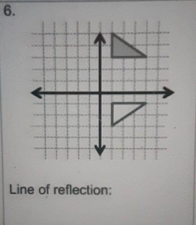 Draw the line of reflection. Give the equation for the line of reflection.-example-1