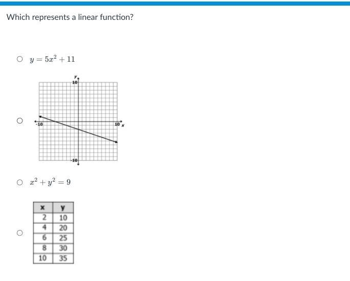 Which represents a linear function?-example-1