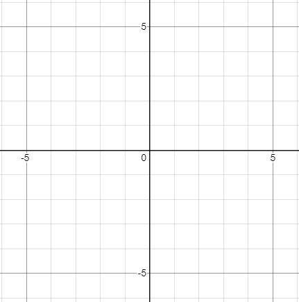 Explain why it is not possible to construct an equilateral triangle that has threevertices-example-1