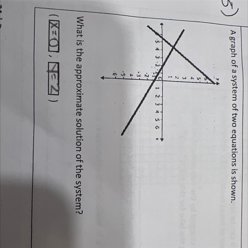 A graph of a system of two equations is shown. What is the approximate solution of-example-1