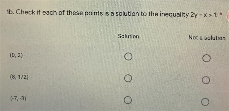 1b. Check if each of these points is a solution to the inequality 2y - X> 1:*SolutionNot-example-1