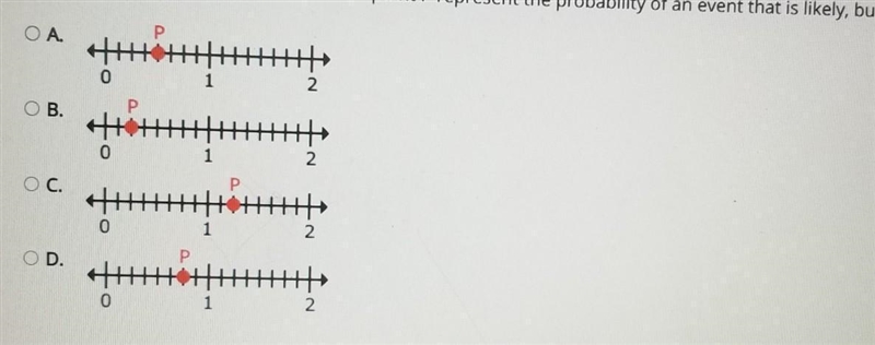 On which number line the location of point P represent the probability of an event-example-1