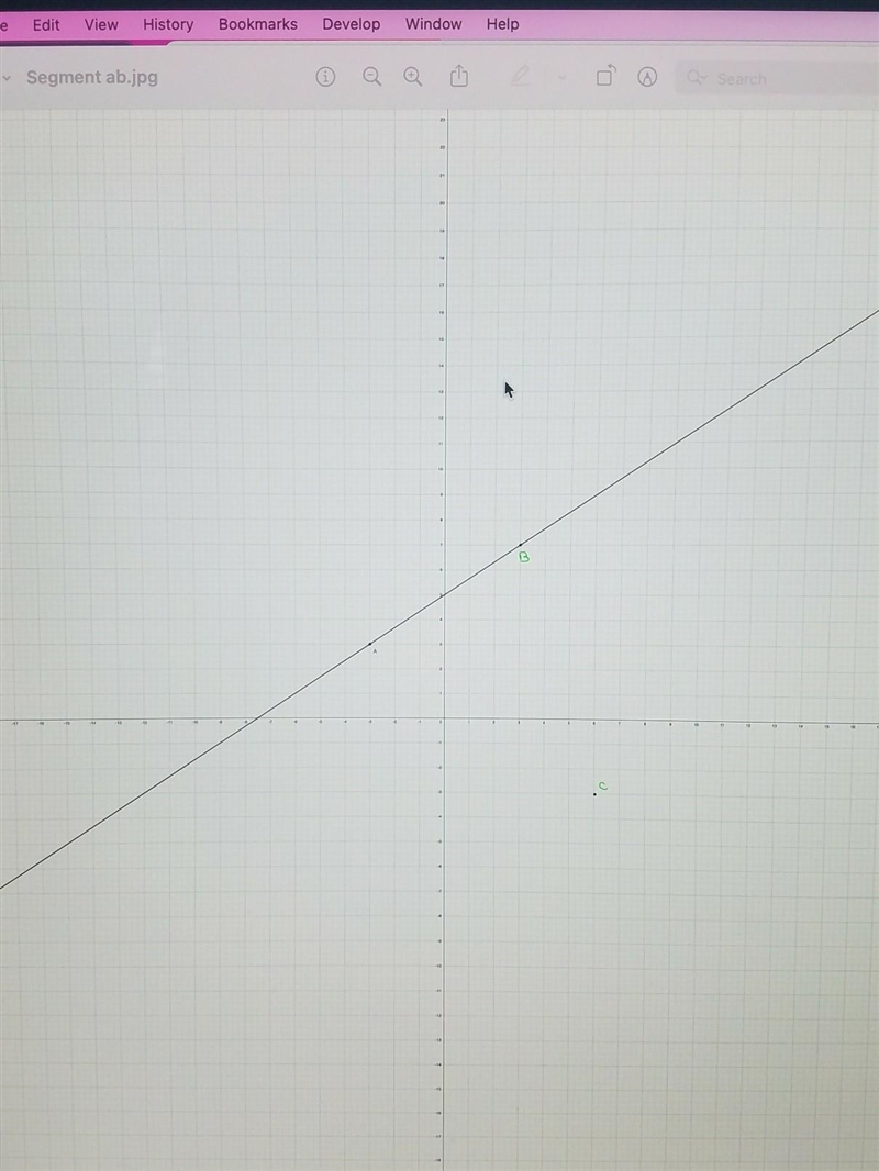 On the coordinate plane below, draw a line through C point ths is parallel to AB. Based-example-1