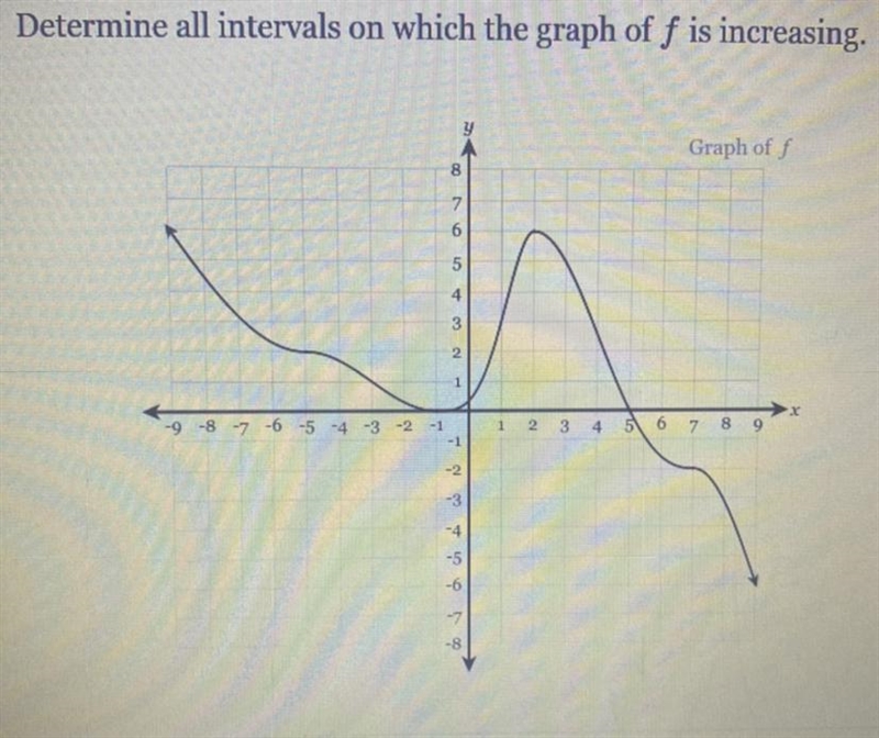 Hi, good evening can you help me to solve this problem please!!!-example-1