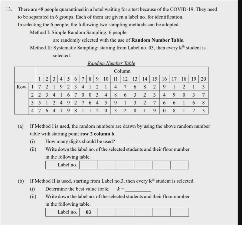 a) method I is used commodore random numbers are drawn by using the above random number-example-1