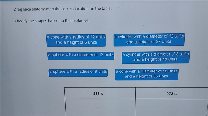 Drag each statement to the correct location on the table. Classify the shapes based-example-1