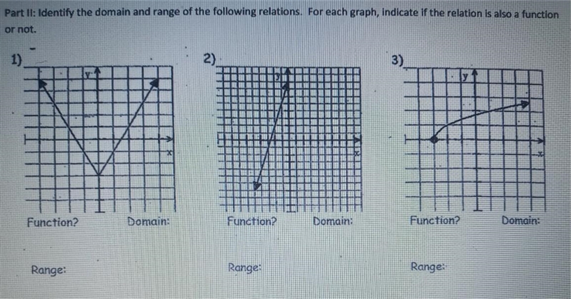 Part II: Identify the domain and range of the following relations. For each graph-example-1