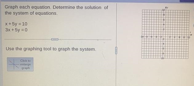 X+5y=10 3x + 5y = 0 Graph each equation determine the solution of the system of equations-example-1