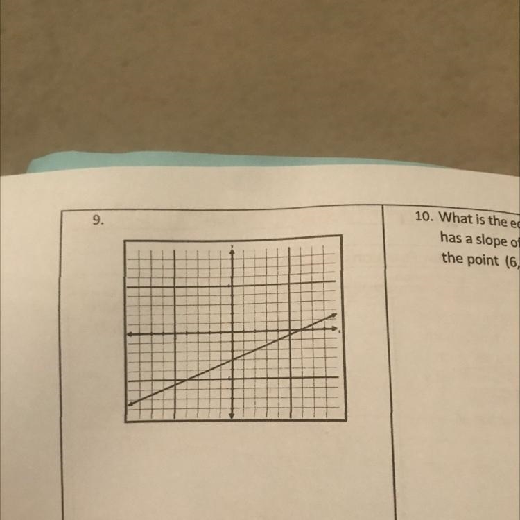 Help me find the linear function of question 9 please-example-1