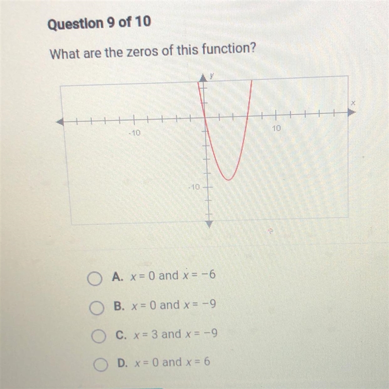 What are the zeros of this function? Please let me know asap!!!-example-1