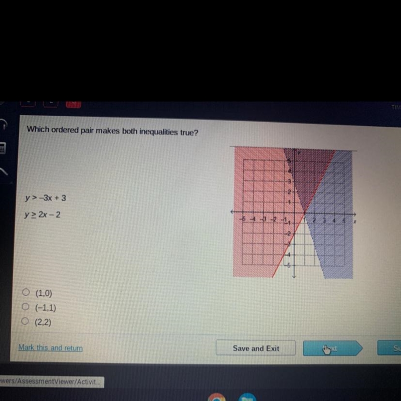 Which ordered pair makes both inequalities true?y> -3x + 3y22x-2O (1,0)O (-1,1)O-example-1