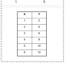 IS THIS A FUNCTION YES OR NO?? (ALGEBRA 1)-example-1