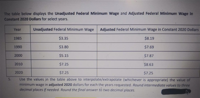 Predict adjusted wages in 1998 does this prediction require interpolation or extrapolating-example-1