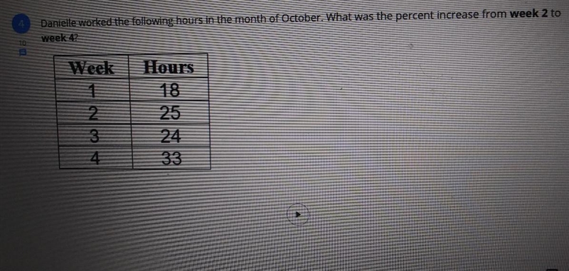 Danielle worked the following hours in the month of October. What was the percent-example-1