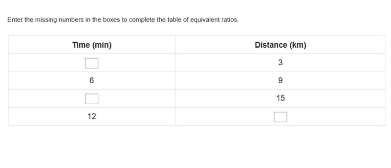 Pls help i dont know how to do this-example-1