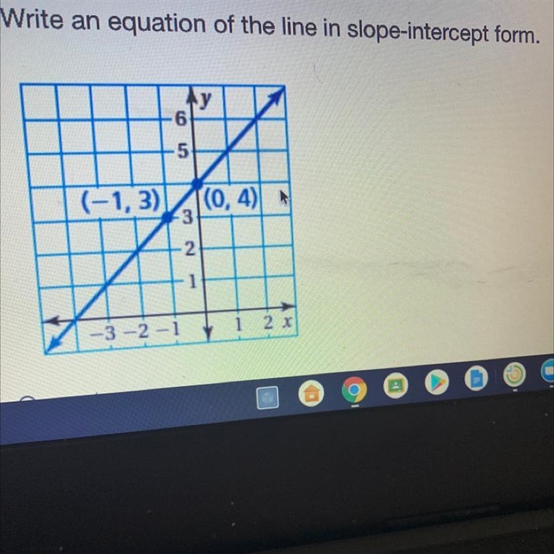 Write an equation of the line in slope-example-1