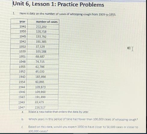 1Here is data on the number of cases of whooping cough from 1939 to 1955.year number-example-1