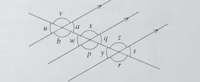 How do I find the alternative, corresponding and vertically opposite for angle a?-example-1