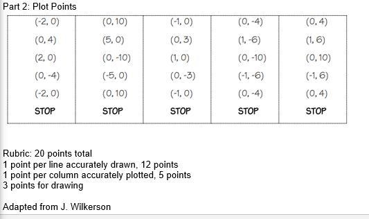 Hellllp meeeee need help, 100 points-example-2