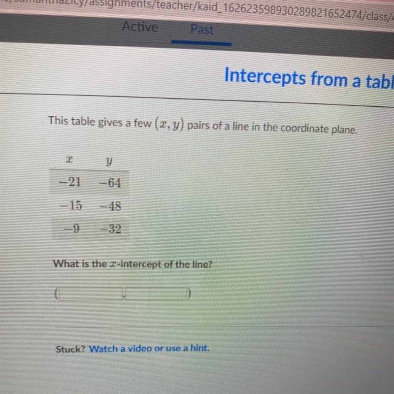 This table gives a few (2, 4) pairs of a line in the coordinate plane.y-21-64-15-48-9-32What-example-1