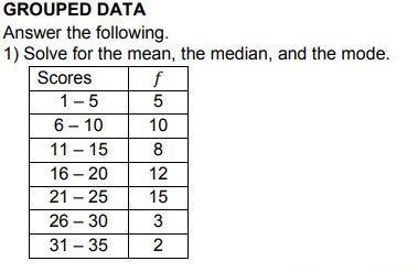 MEAN, MEDIAN AND MODE OF GROUPED DATA-example-1