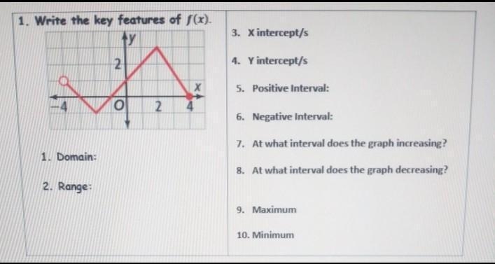 Part #1: Key Features of Functions 2 Increasing and Decreasing Intervals and Rate-example-1