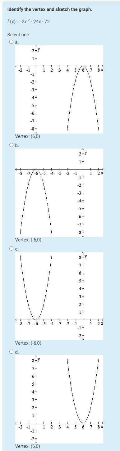 Identify the vertex and sketch the graph.f (x) = -2x 2 - 24x - 72-example-1