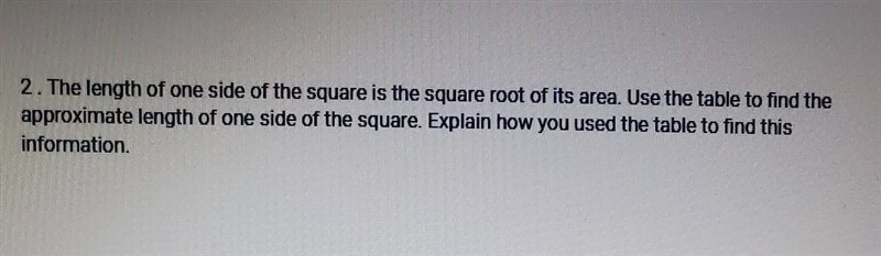 Use table to find the length of on side of the square-example-1