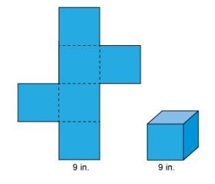 This is a picture of a cube and the net for the cube. What is the surface area of-example-1