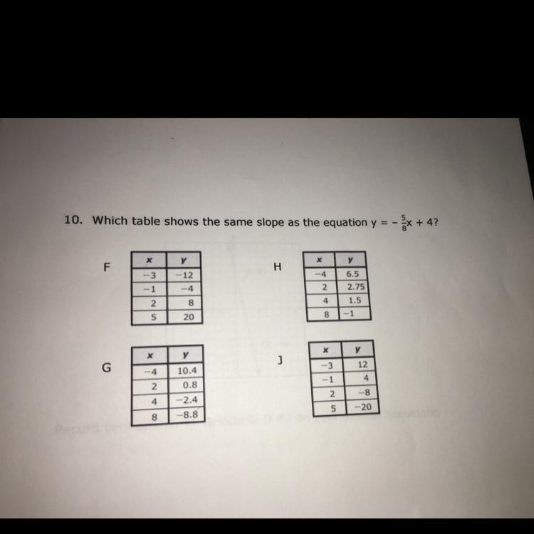 10. Which table shows the same slope as the equation-example-1