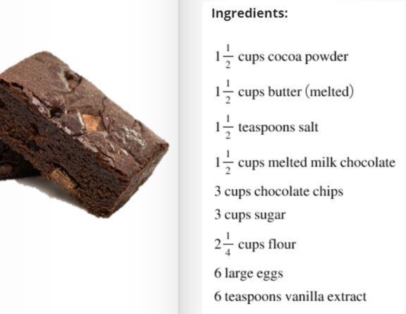 How much cocoa powder and melted milk chocolate will you need for the increased recipe-example-1