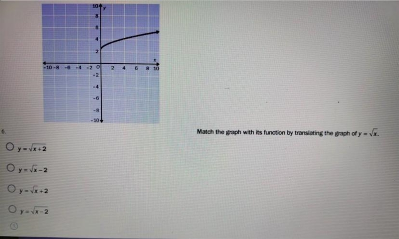 R !!! CR Algebra 1 B (GP) 21-22 / 8:Radical Expressions and Equations 10 8 2 10-8 -6 -4 -20 2 6 10 -2 -6 00 10 Match-example-1