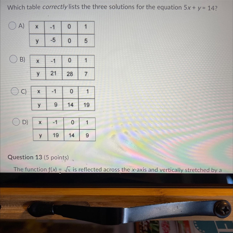 Which table correctly lists the three solutions for the equation 5x + y = 14? A) х-example-1