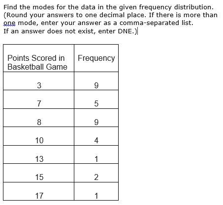 Find the modes for the data in the given frequency distribution. (Round your answers-example-1