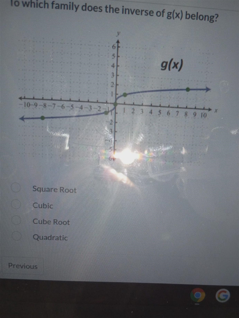 Math question to which family does the inverse of g(x) belong?-example-1