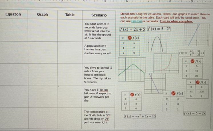 Drag the equations tables and graphs to match them to each scenario in the table. each-example-1