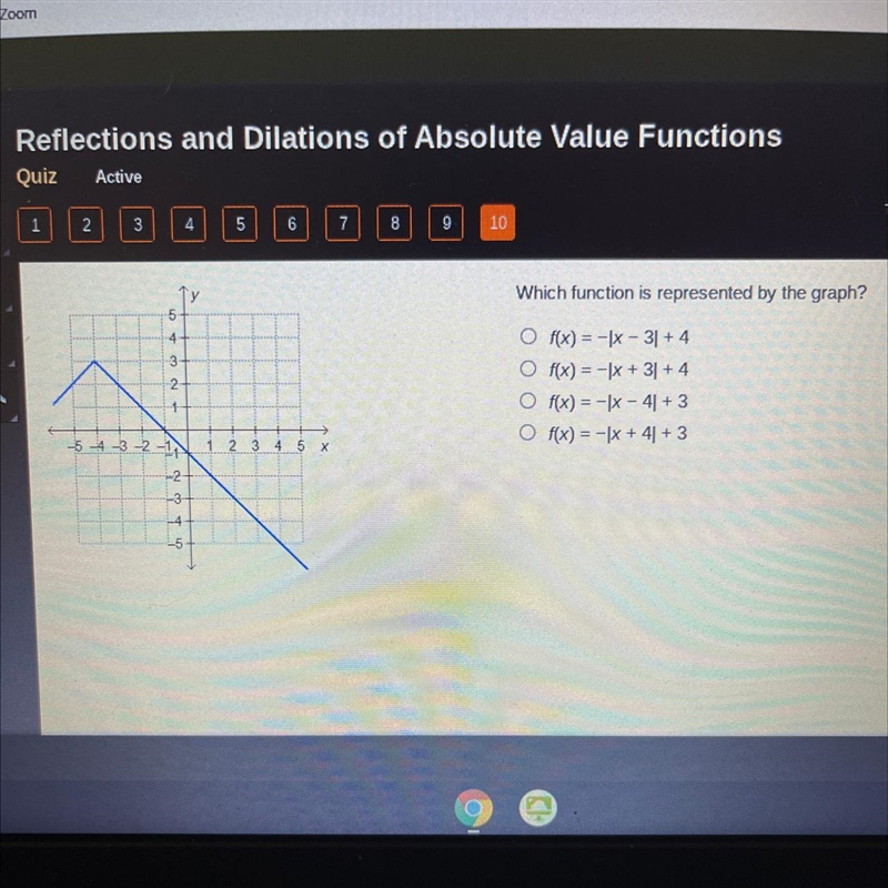 Which function is represented by the graph?-example-1