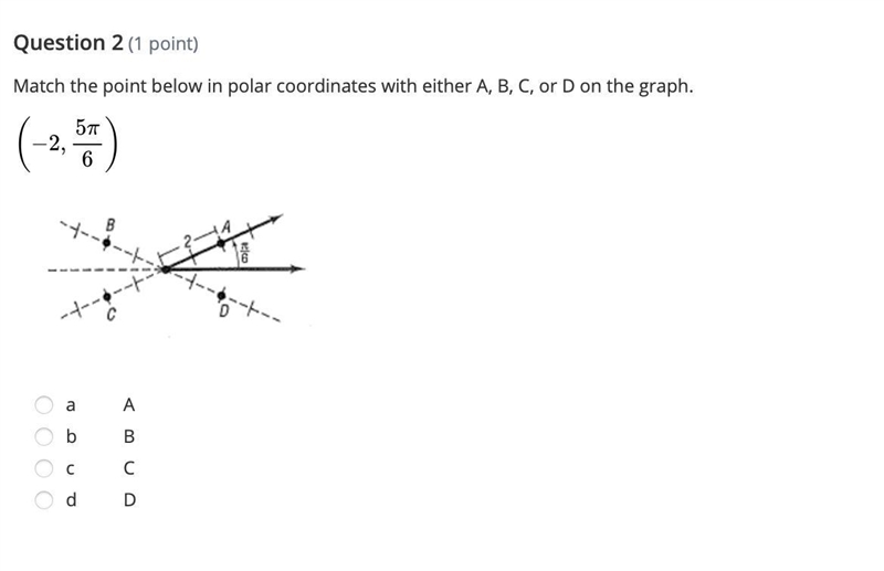 Match the point below in polar coordinates with either A, B, C, or D on the graph-example-1