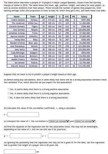 6. The table below describes a sample of 15 players in Major League Baseball, chosen-example-1