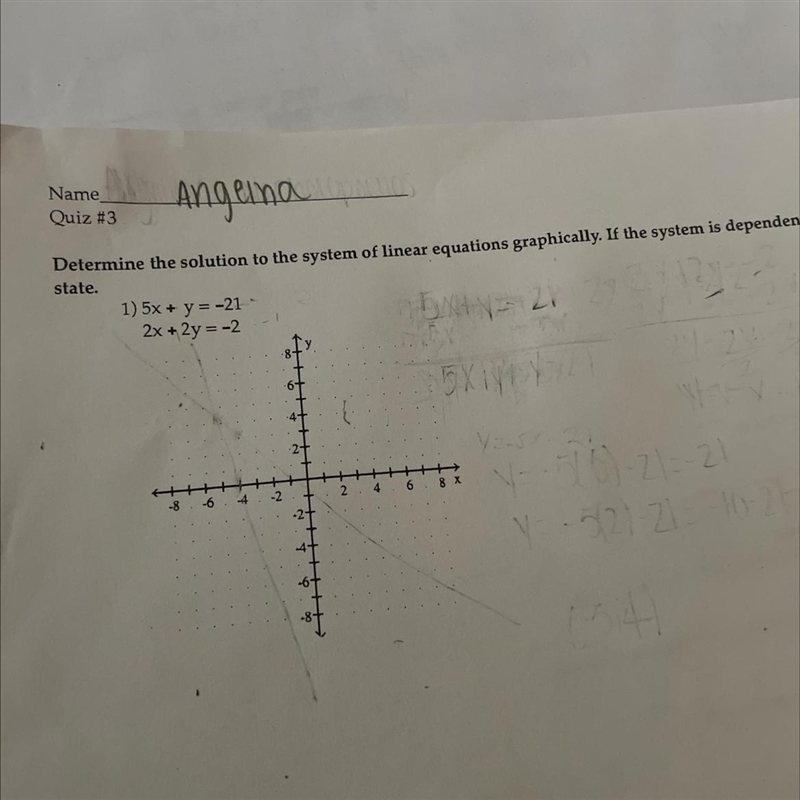 Determine the solution to the system of linear equations graphically if the system-example-1