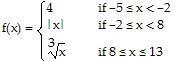 Based on the graph, find the range of y = f(x).[0,^3sqrt13 ][0, 8][0, ∞)[0, 8)-example-1