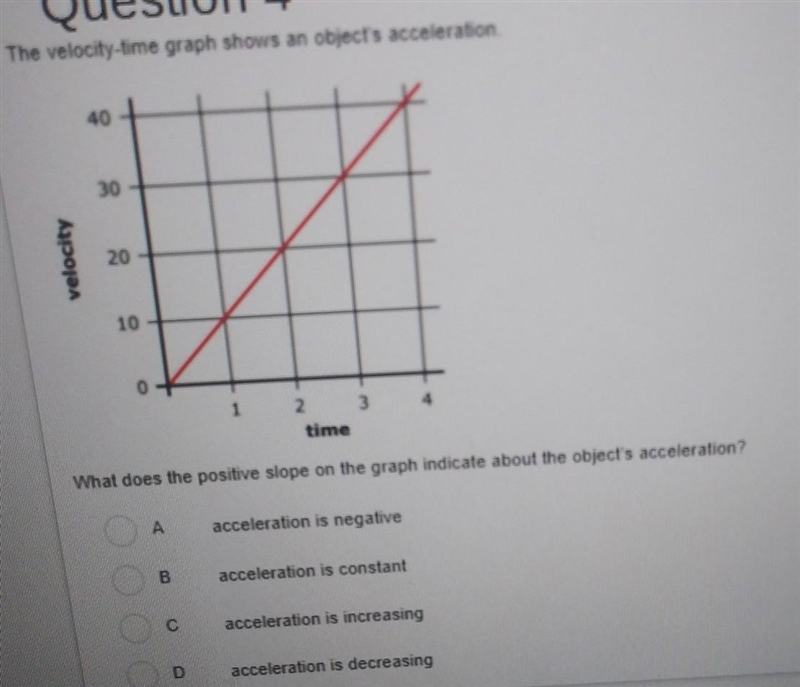 SU 4 The velocity-time graph shows an objects acceleration velocity Whic time Why-example-1