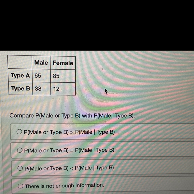 A group of people were given a personality test to determine if they were type a or-example-1