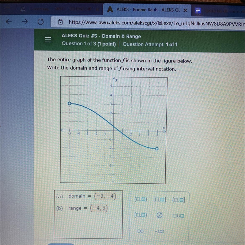 The entire graph of the function fis shown in the figure below. Write the domain and-example-1