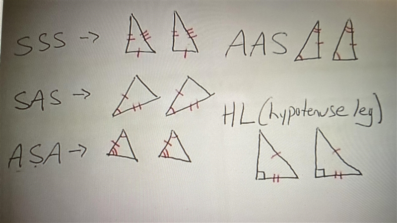 Are the angles congruent If yes, how do you know?-example-2