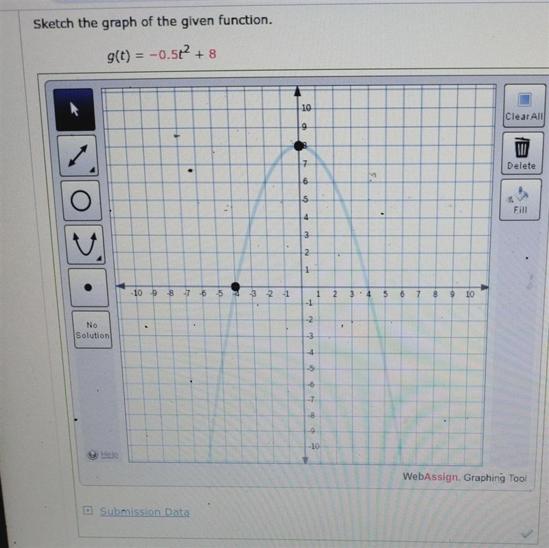 Point symmetric to (t g) = 4 0). (t g) =-example-1