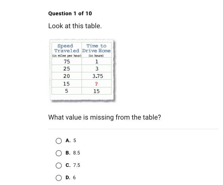 Look at this table what value is missing from the table ?-example-1