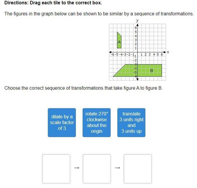 Drag each tile to the correct box.The figures in the graph below can be shown to be-example-1