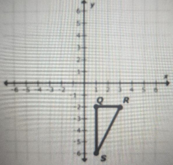 Look at Triangle QRS on the coordinate plane.Triangle QRS is rotated 180 degrees about-example-1