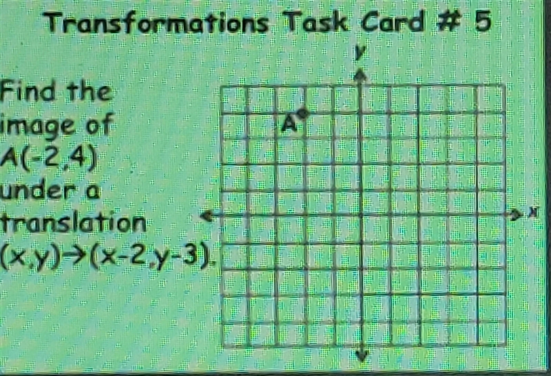 Find the image of A(-2,4) under a translation (x,y)->(x-2,y-3)​-example-1